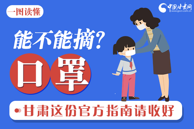 圖解|口罩能不能摘？甘肅這份官方指南請收好