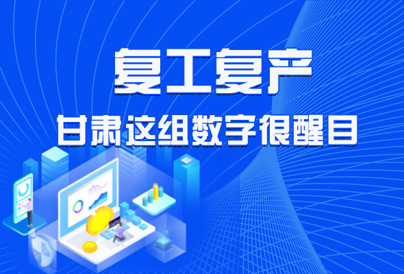 圖解|甘肅復(fù)工復(fù)產(chǎn)有多拼，看看這組數(shù)字就知道了 