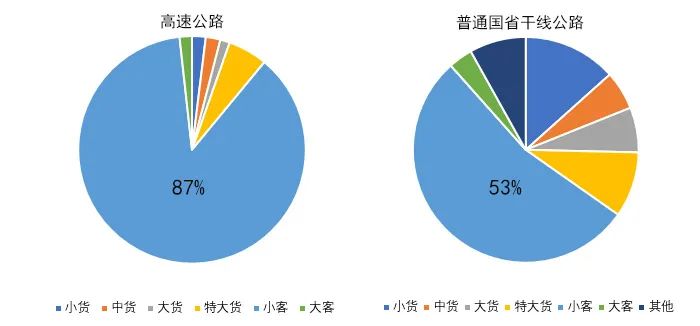 2020年國慶、中秋雙節(jié)甘肅省公路出行指南
