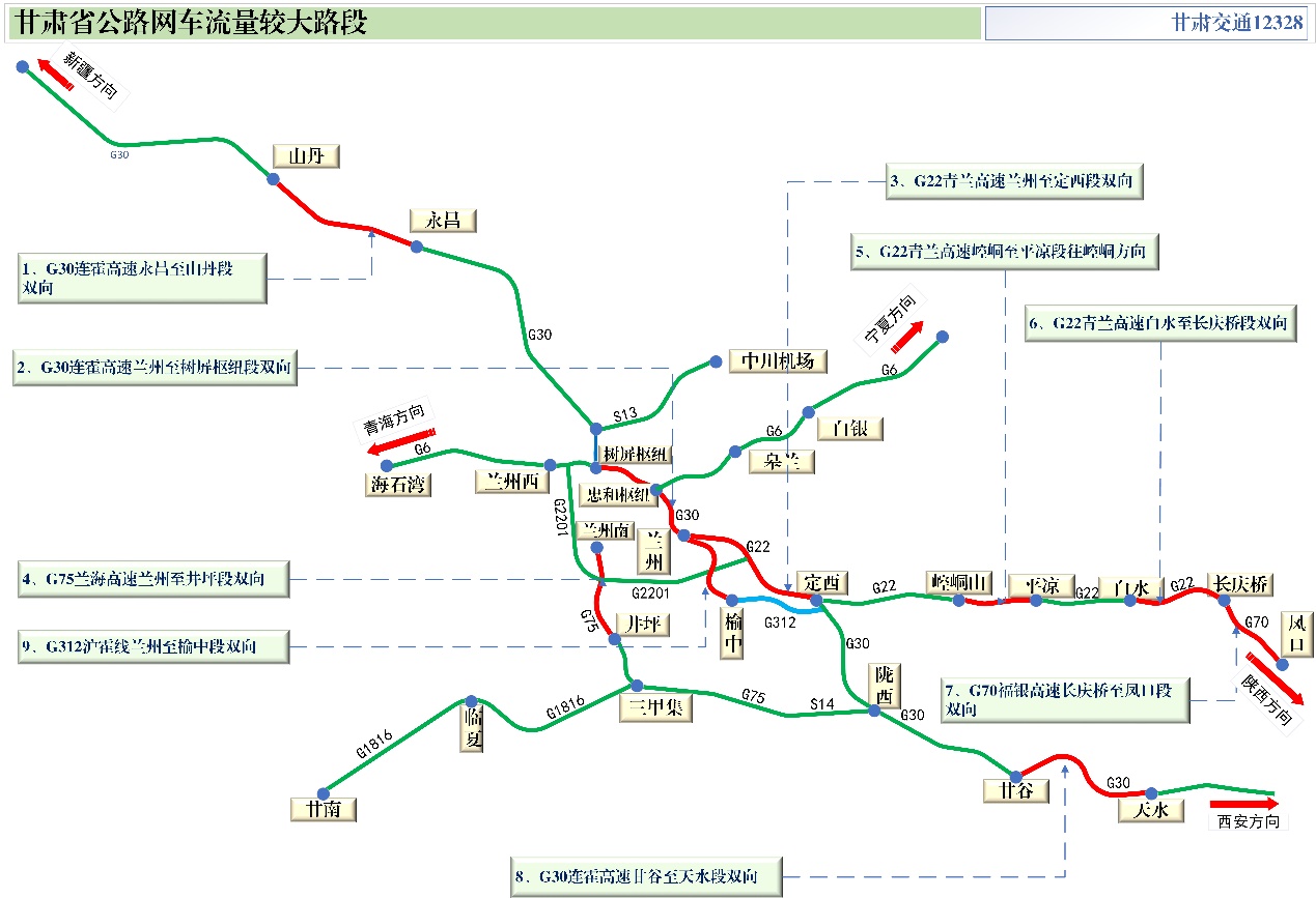 2020年國慶、中秋雙節(jié)甘肅省公路出行指南
