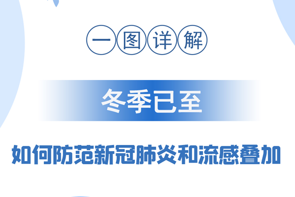 【甘快看·圖解】冬季已至 如何防范新冠肺炎和流感疊加？