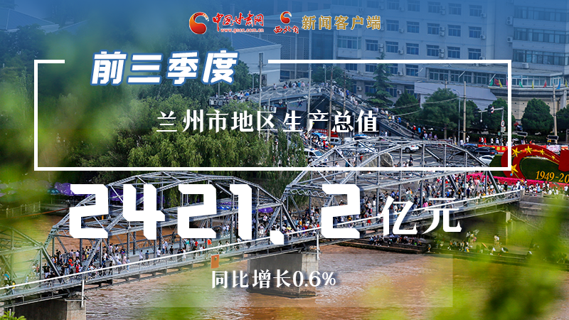 海報(bào)|穩(wěn)中有進(jìn)，蘭州市前三季度進(jìn)度條這樣刷新！