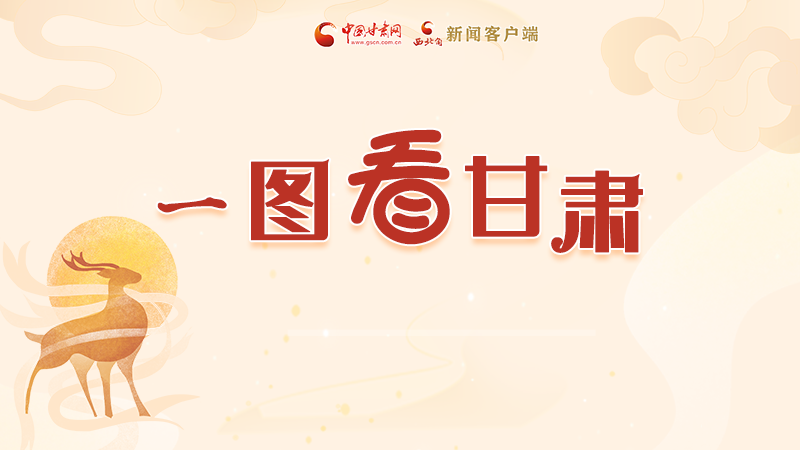 圖解|“實(shí)力派”甘肅，哪點(diǎn)驚艷了你？