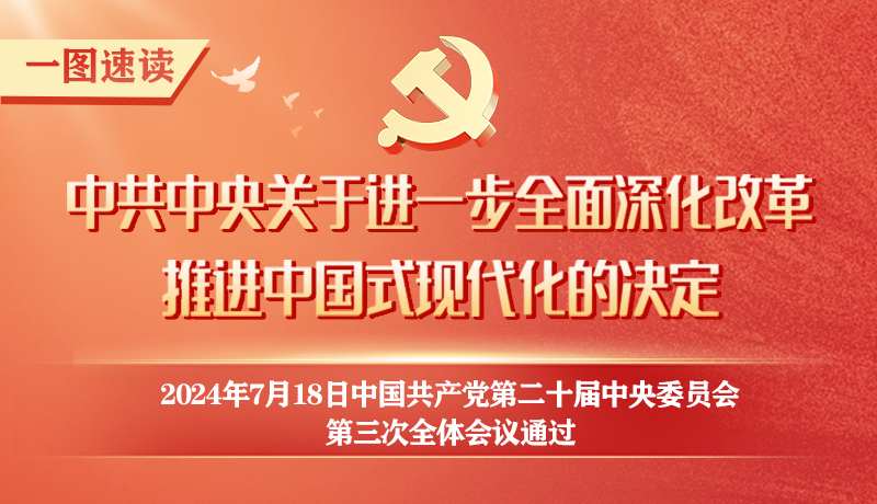 轉(zhuǎn)存！60條要點(diǎn)速覽二十屆三中全會(huì)《決定》